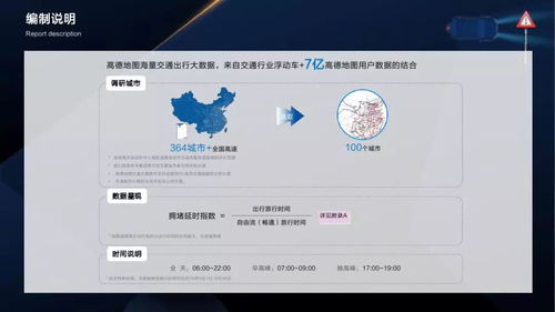 2018中國(guó)主要城市交通分析報(bào)告數(shù)據(jù)處理服務(wù)解析