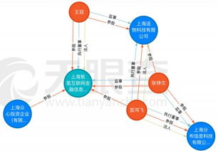 標準共識評級調整 深入剖析NEO的中心化風險與技術推廣挑戰