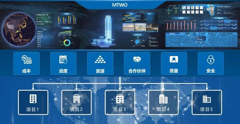 BIM技術 建筑行業數字化轉型的核心引擎