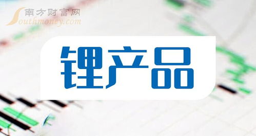 鋰產(chǎn)品上市龍頭公司盤點(diǎn) 把握2024年產(chǎn)業(yè)脈搏